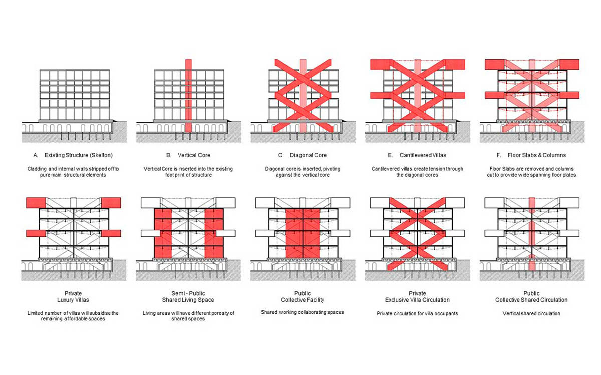 Sho Ito wins The Architectural Association Foster + Partners Prize for 2016