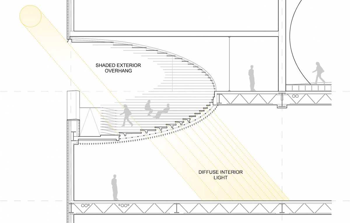 Explore Höweler + Yoon’s mountainous design for Empathy Pavilion for Dubai Expo 2020
