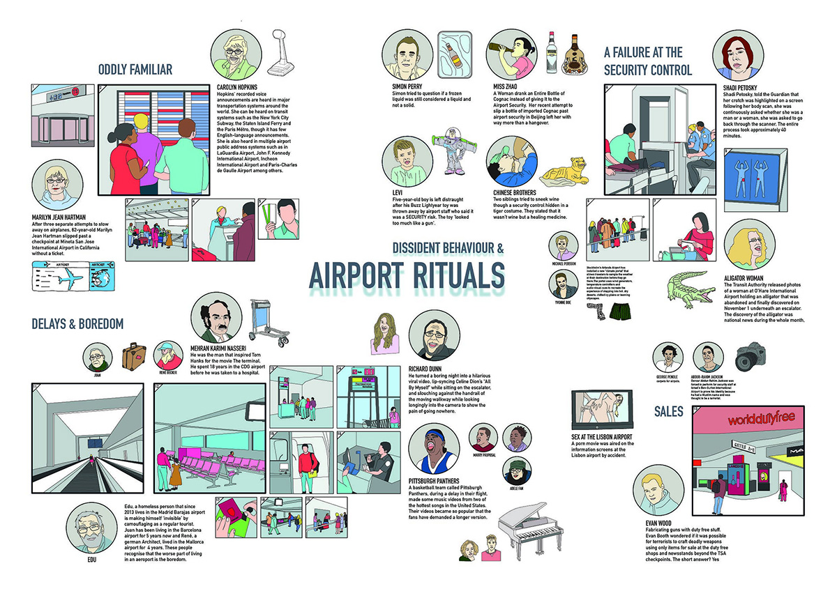 Oslo Architecture Triennale: After Belonging kicks off this week