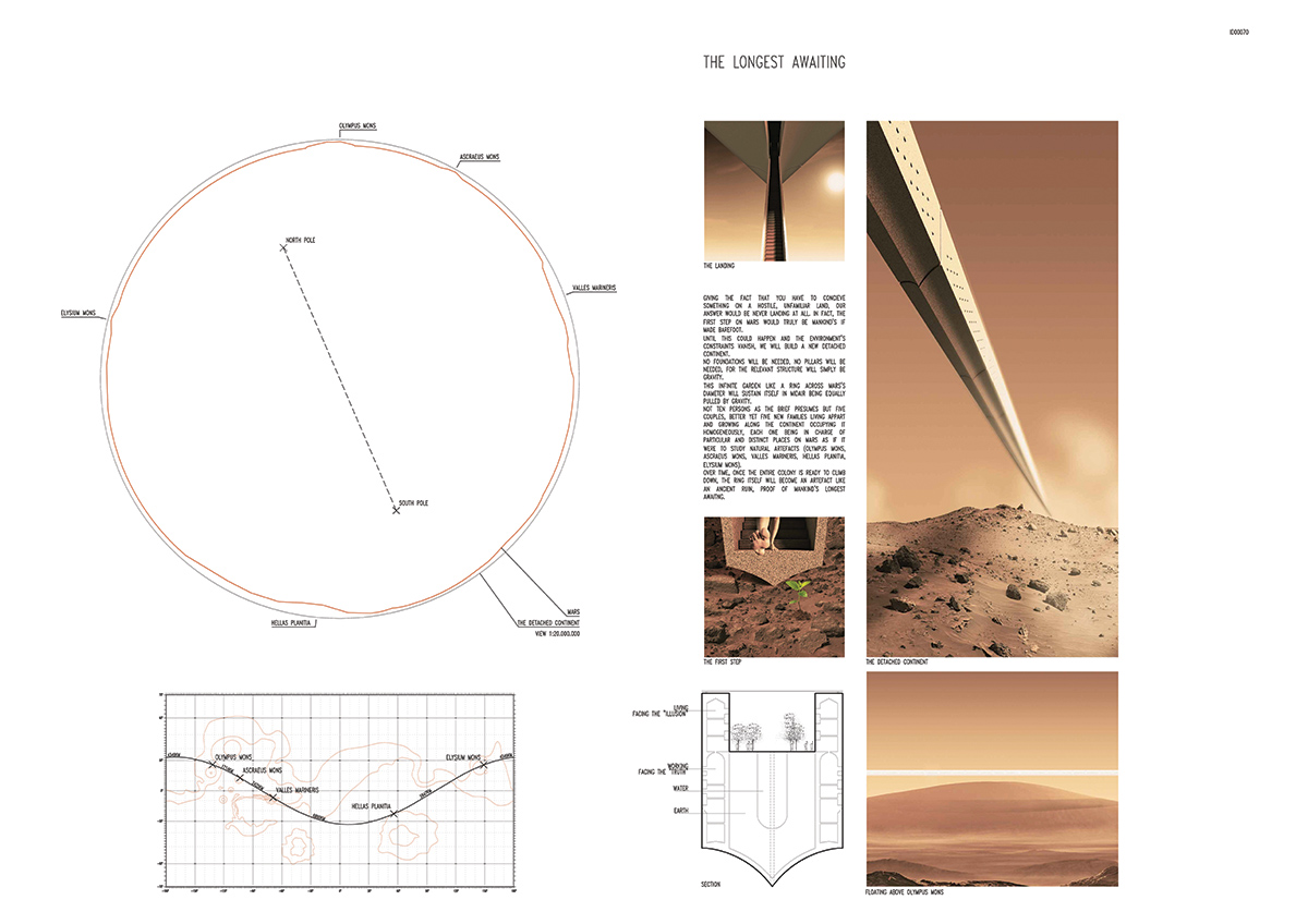 24H announced winners for Mars Competition