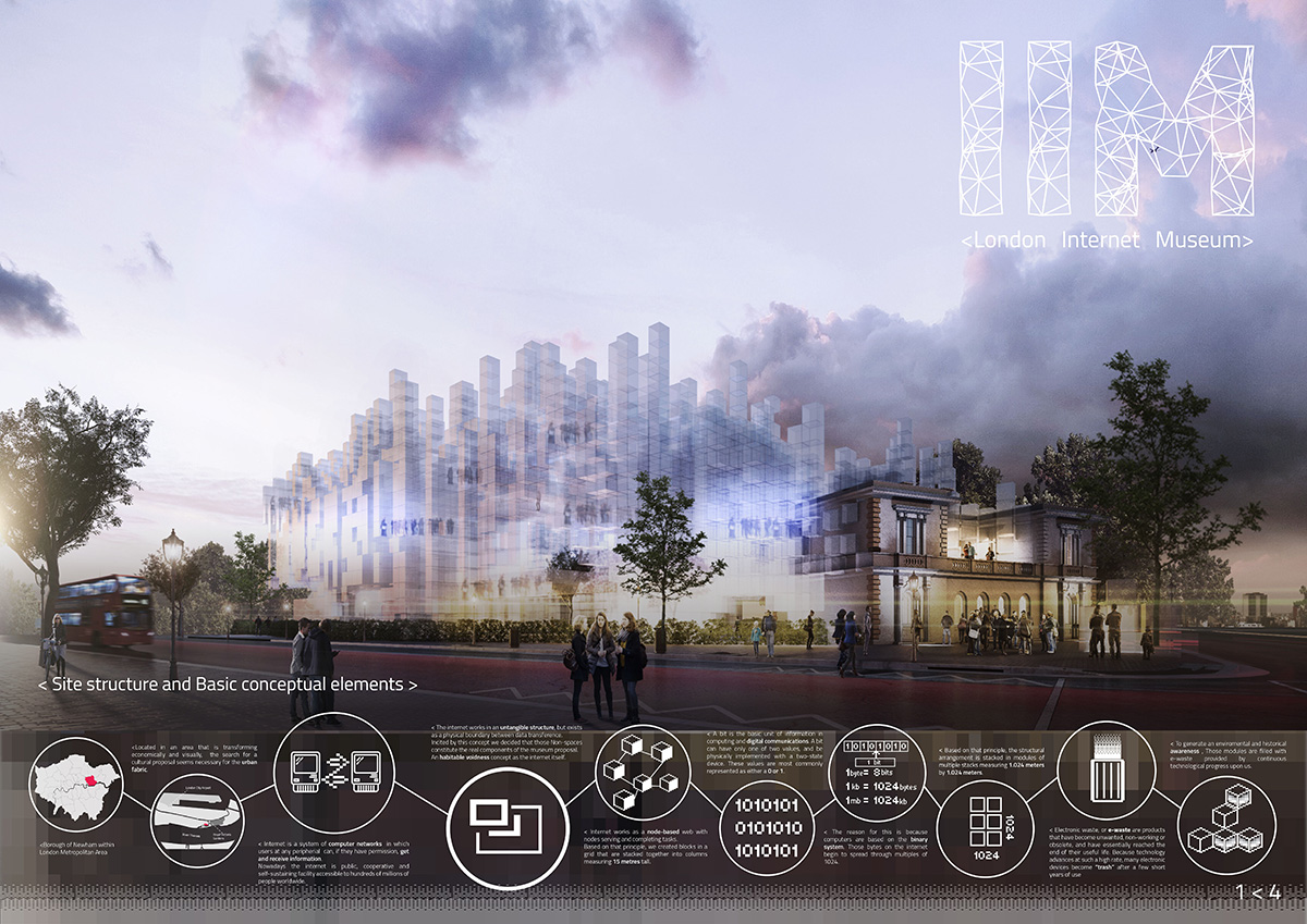 New London Internet Museum is built by using assemblage of crowd-sourced processes