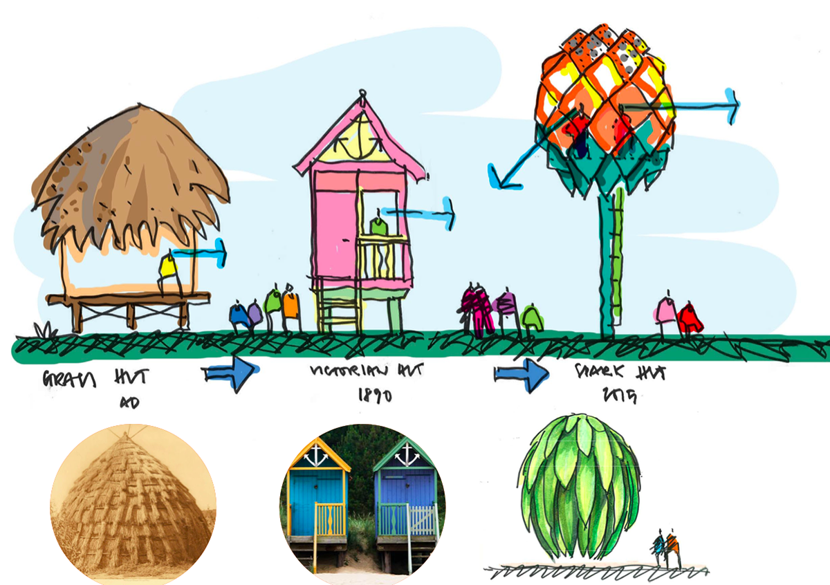 SPARK Architects revives Singapore&rsquo;s East Coast Park with &rsquo;Beach Huts&rsquo; produced from recycle waste