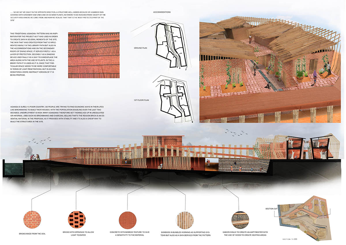Ugandan LGBT Youth Asylum winners are announced!
