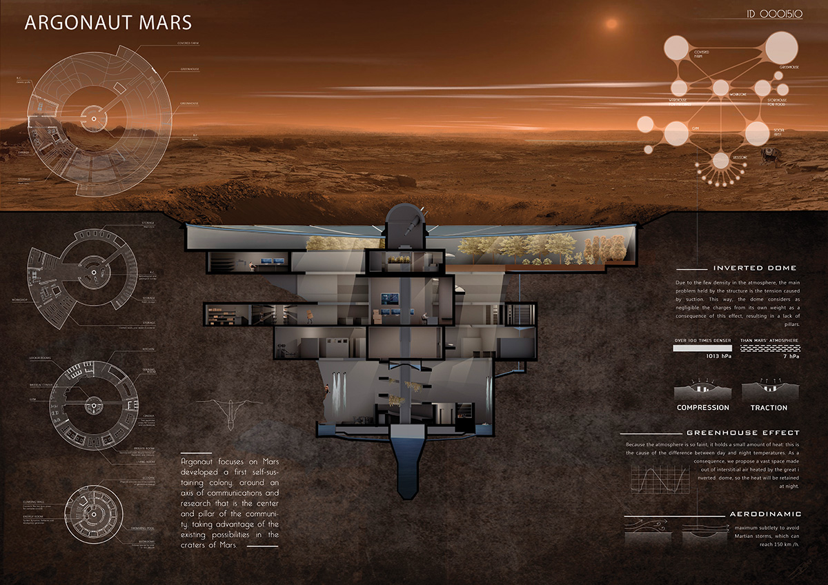 24H announced winners for Mars Competition