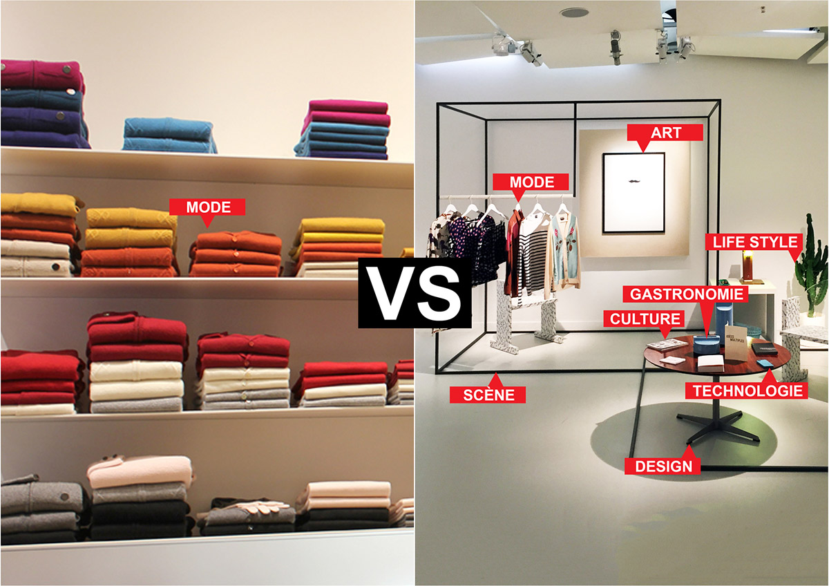 OMA creates ’diversions’ for visitors in the proposal of Galeries Lafayette Lumière in Paris