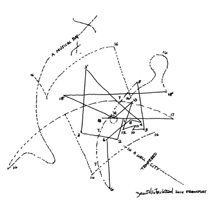 A Concert Project in Frankfurt by Daniel Libeskind and Alte Oper Frankfurt