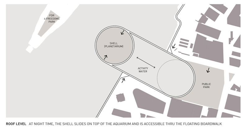 Lissoni Architettura&rsquo;s &rsquo;Aquatrium&rsquo; explores multiple ways to experience the water in New York