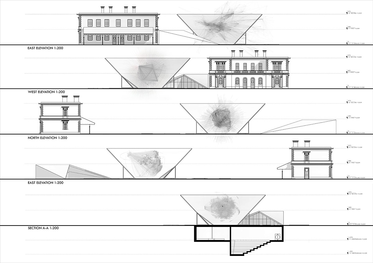 New London Internet Museum is built by using assemblage of crowd-sourced processes