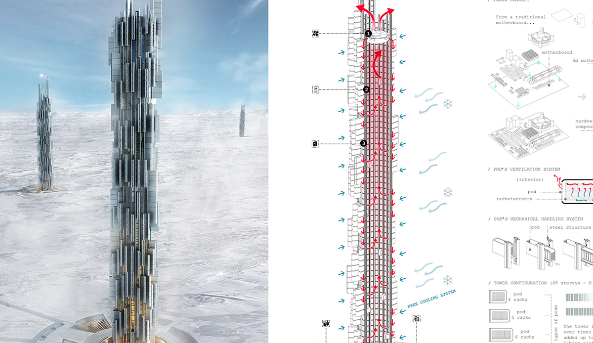 Yitan Sun+Jianshi Wu are the winners of  2016 Skyscraper Competition with ’New York Horizon’