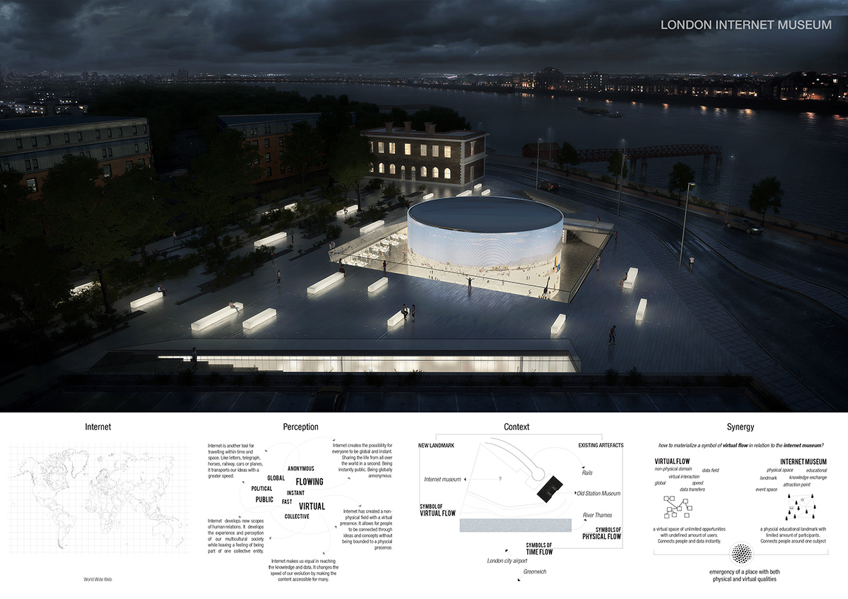 New London Internet Museum is built by using assemblage of crowd-sourced processes