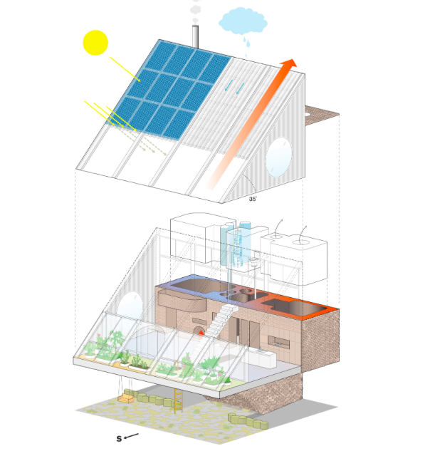 WORKac reimagines 1970’s Earthship typology in fully sustainable Arizona House