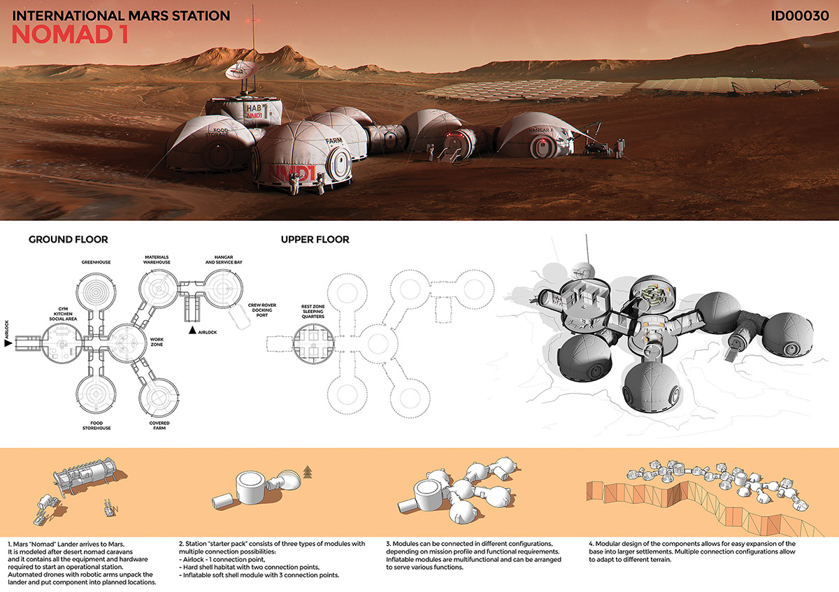 24H announced winners for Mars Competition