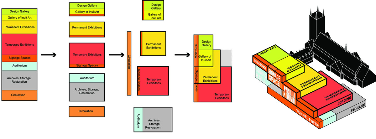 OMA&rsquo;s New Pierre Lassonde Pavilion at MNBAQ will open to the public on June 24