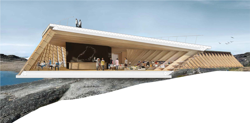 Dorte Mandrup proposes curvaceous icefiord centre in the UNESCO-protected area of Greenland