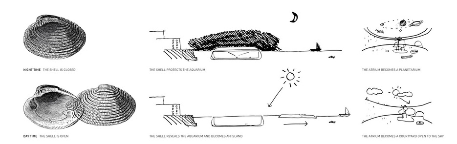 Lissoni Architettura&rsquo;s &rsquo;Aquatrium&rsquo; explores multiple ways to experience the water in New York