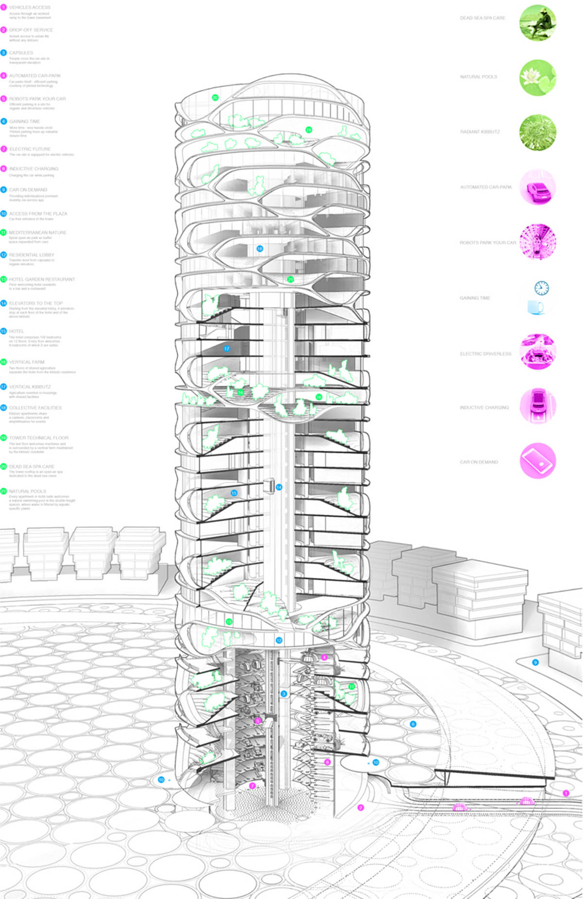 David Tachman Architects proposes a new tower for Tel-Aviv integrating public automated car-park