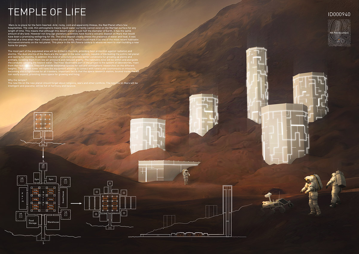 24H announced winners for Mars Competition