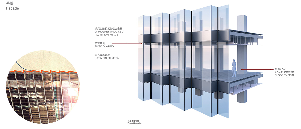 PLP Architecture’s ’Nexus’ is an alternative skyscraper typology for China
