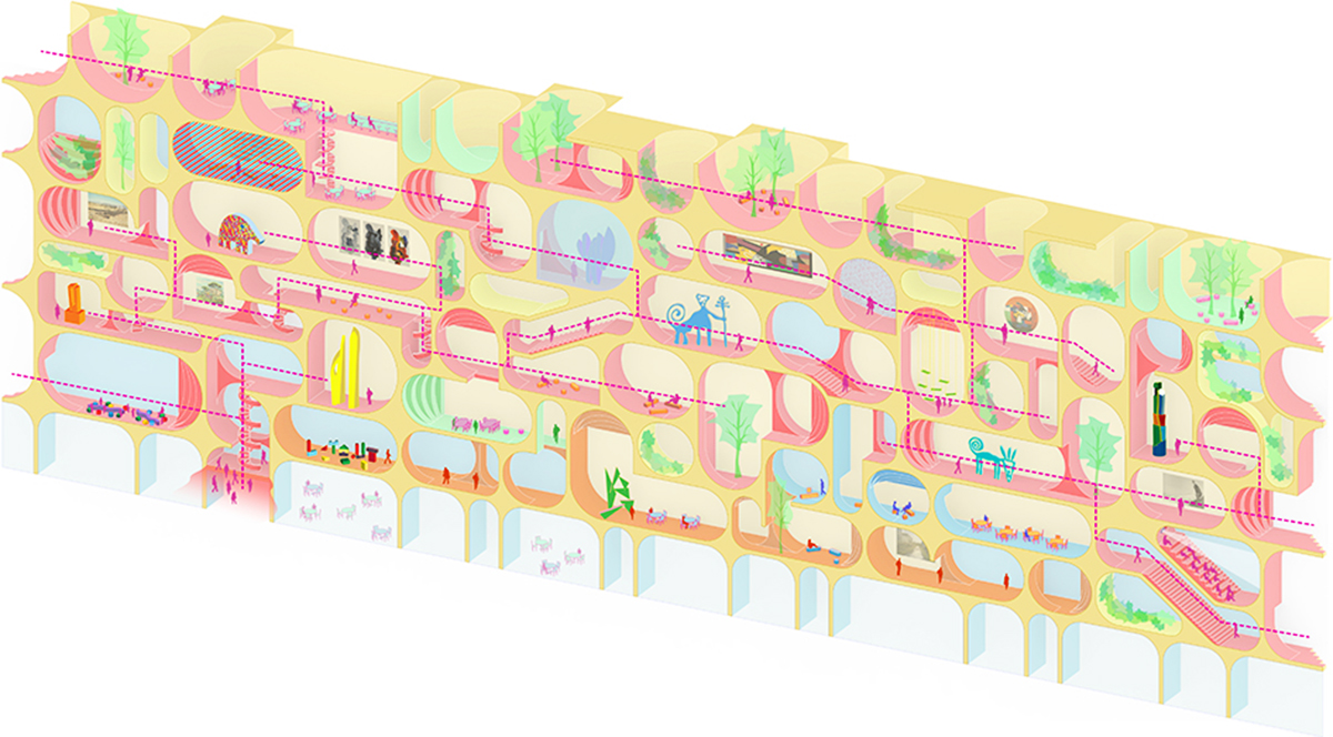 WORKac proposes open-museum for Beirut Museum of Art evoking Art Nouveau movement