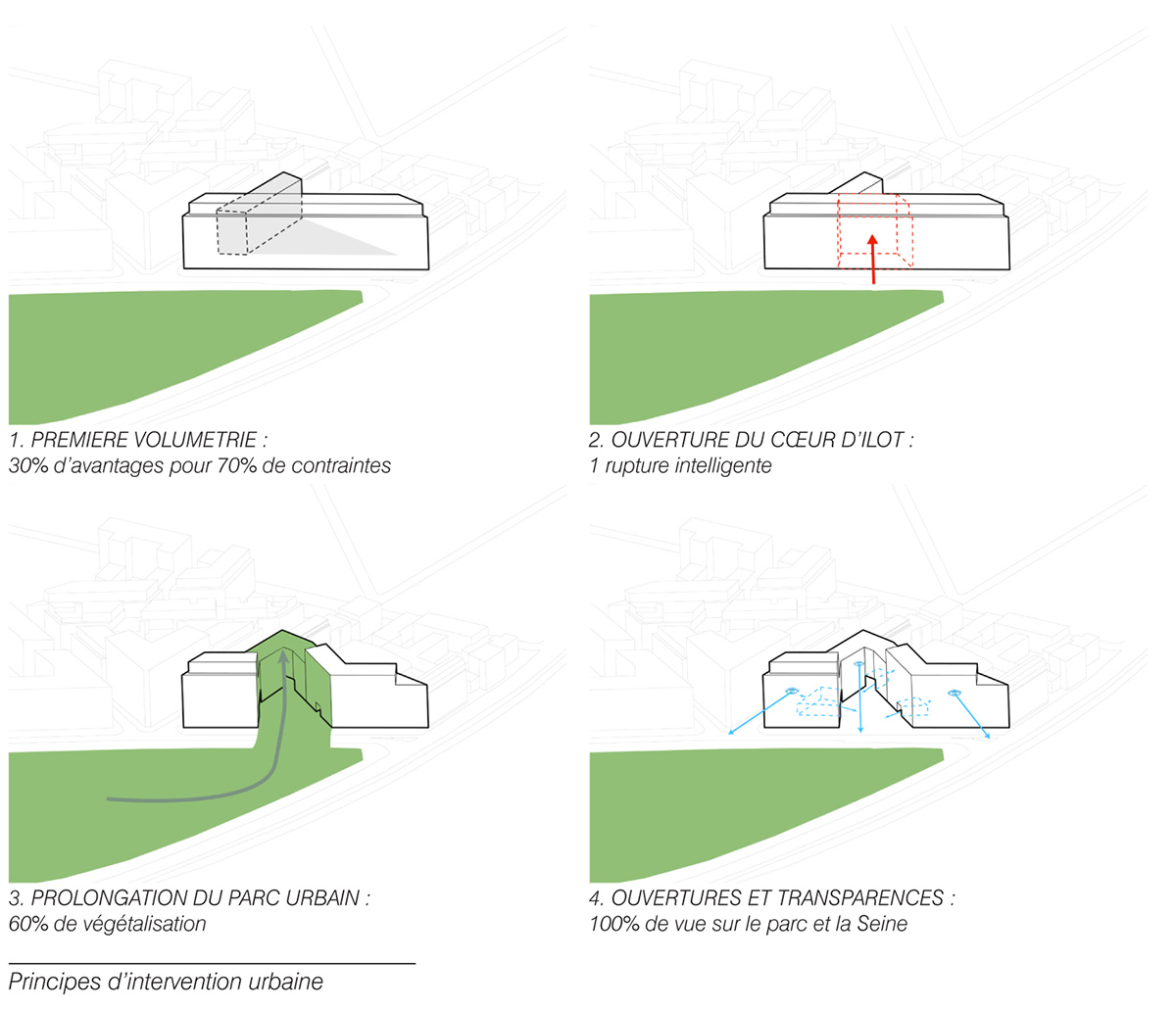 Agence Beckmann-N&rsquo;Th&eacute;p&eacute; completes &lsquo;Unik&rsquo; Apartments &ndash; Ilot AA in Paris