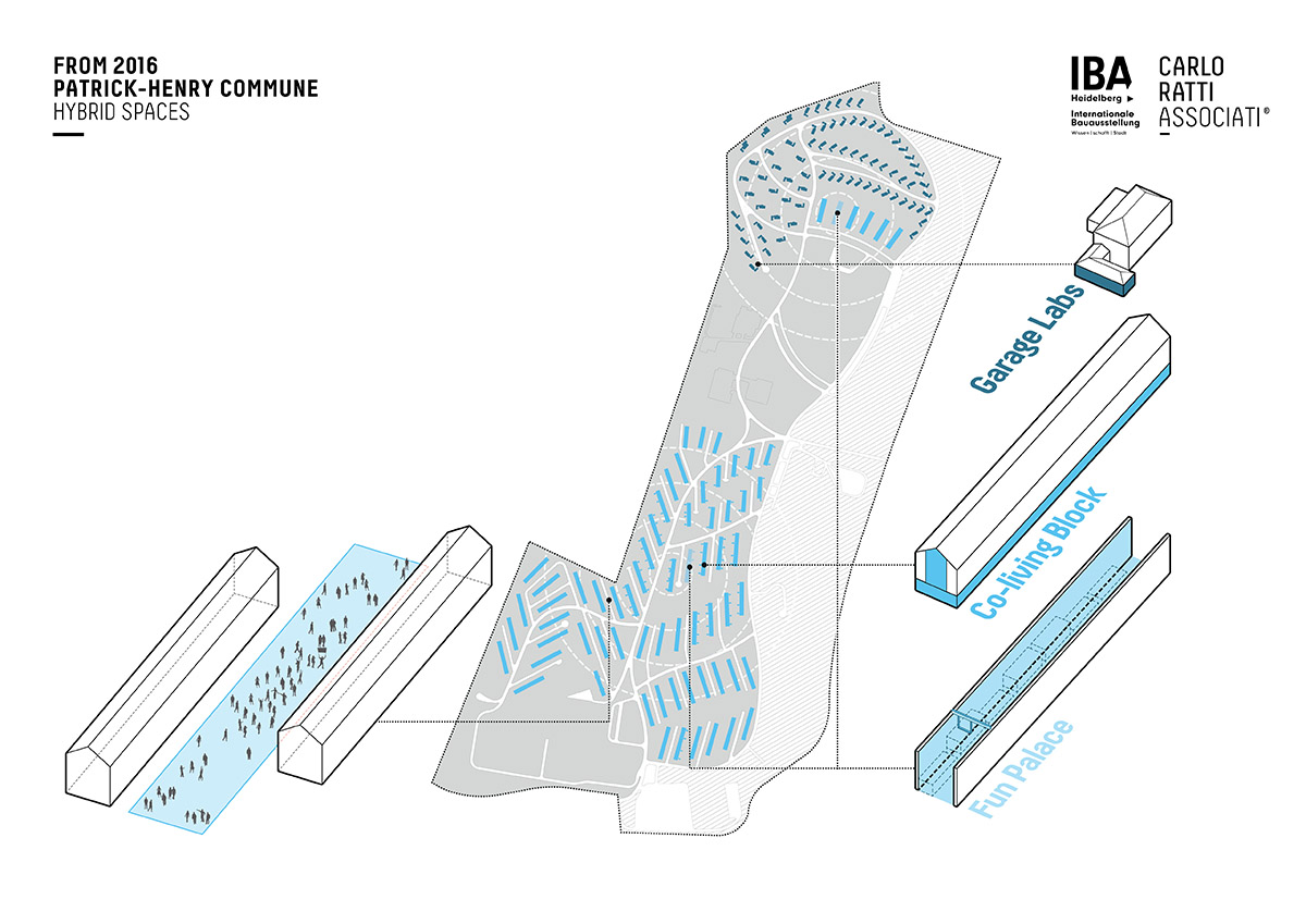 Carlo Ratti transforms Germany’s former American military site into a progressive commune life