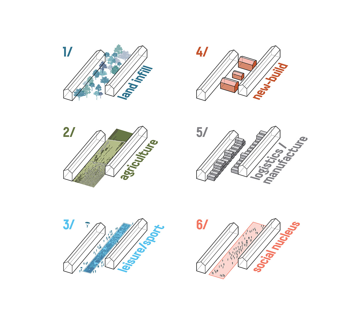 Carlo Ratti transforms Germany’s former American military site into a progressive commune life