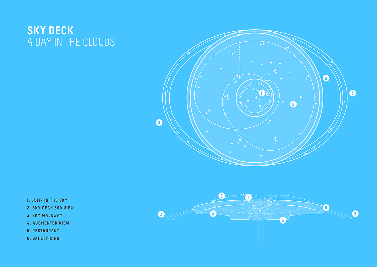 Carlo Ratti unveils ’Mile’, the world’s highest vertical park and observation deck