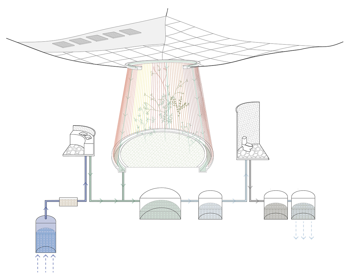 Ugandan LGBT Youth Asylum winners are announced!