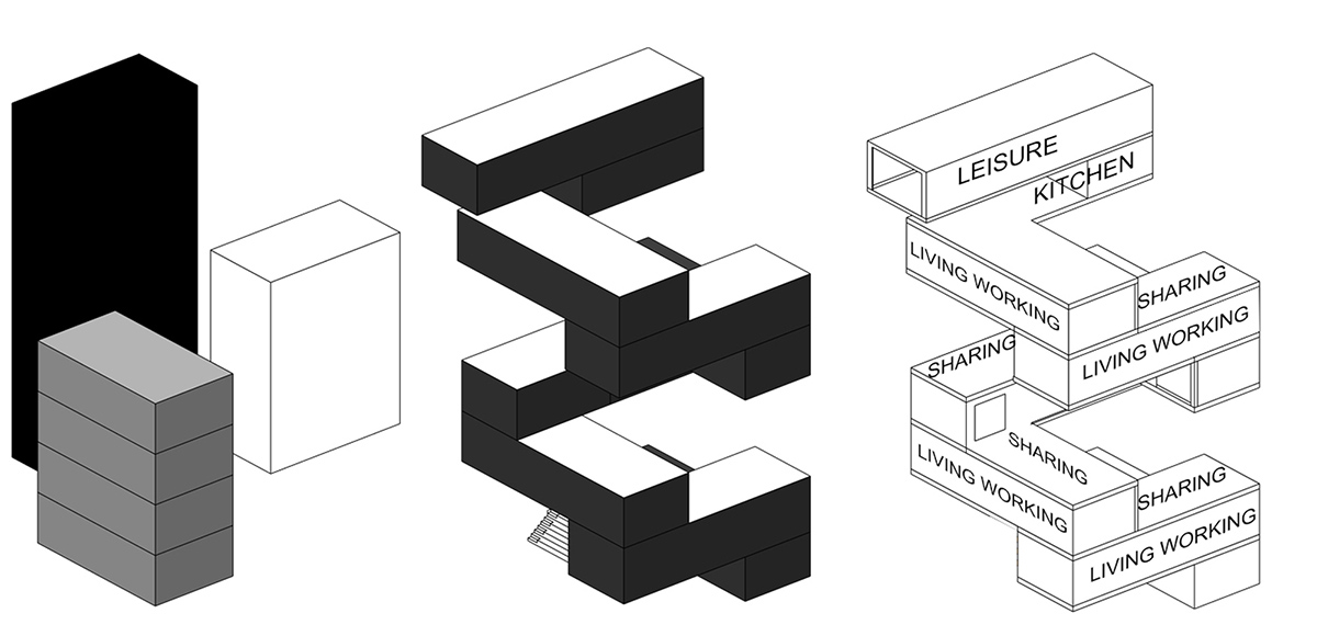 Bee Breeders announces Bangkok Artists Retreat winners!
