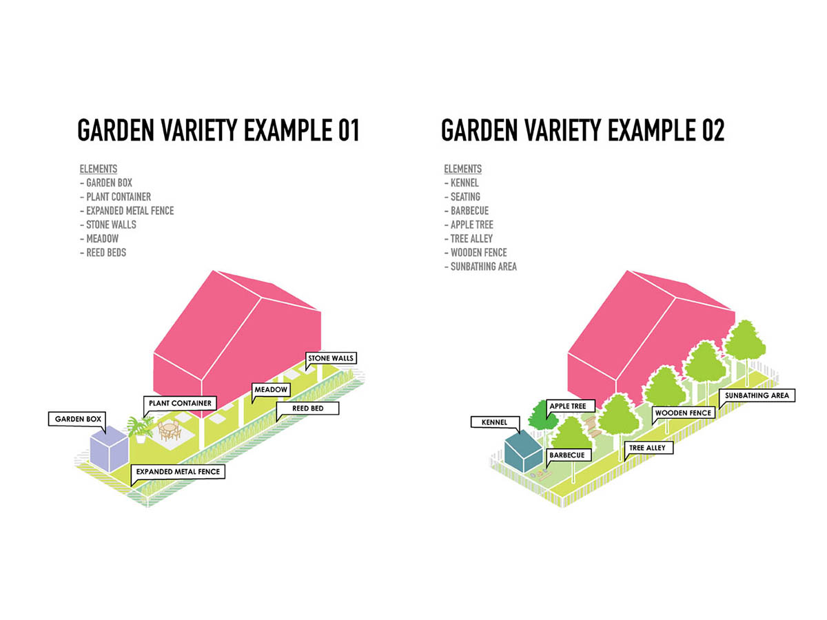 MVRDV with Traumhaus redefine affordable suburban housing