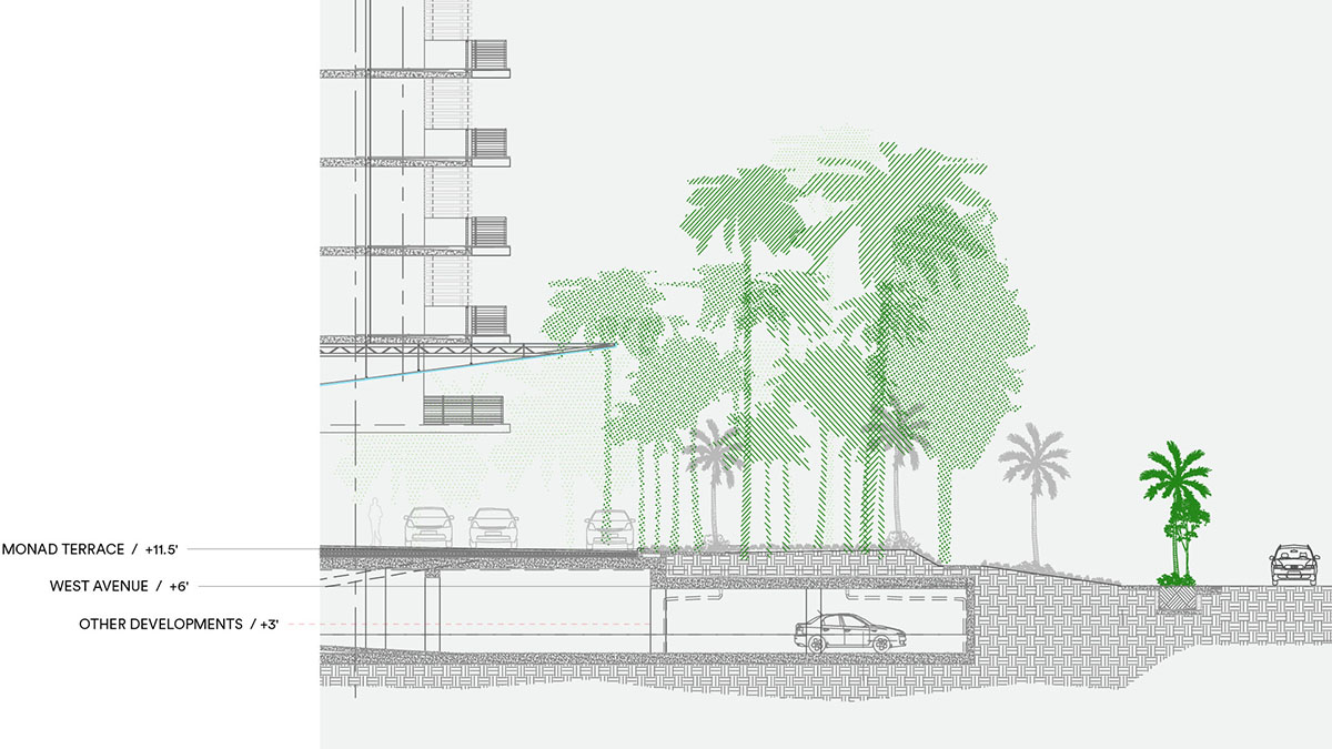 Jean Nouvel’s ’Reflection Machine’ is elevated from the ground toward rising sea-level in Miami