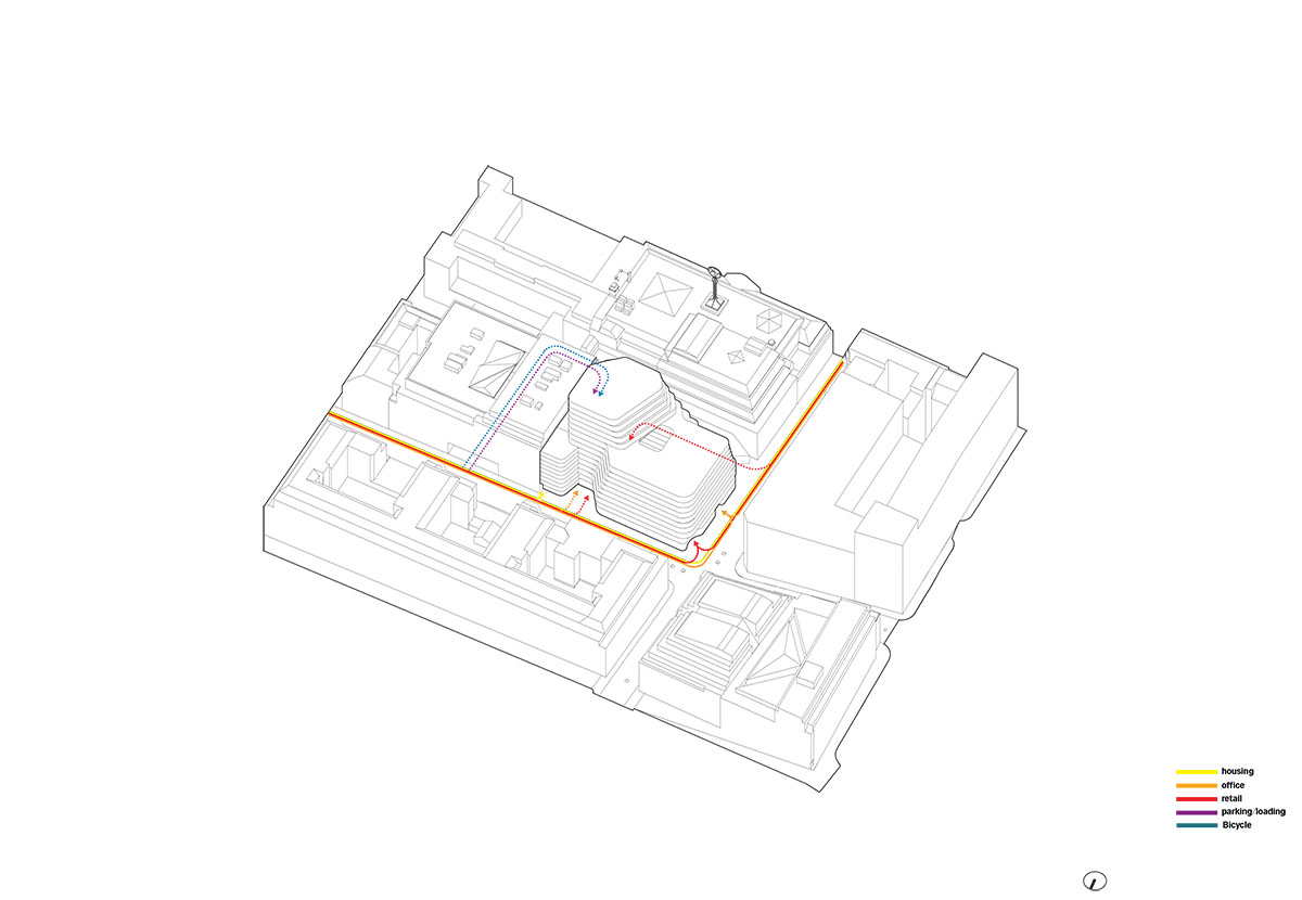 Schmidt Hammer Lassen Architects wins major mixed-use development in central Stockholm
