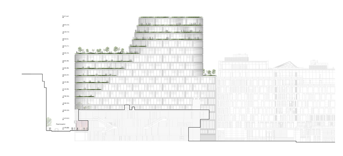 Schmidt Hammer Lassen Architects wins major mixed-use development in central Stockholm