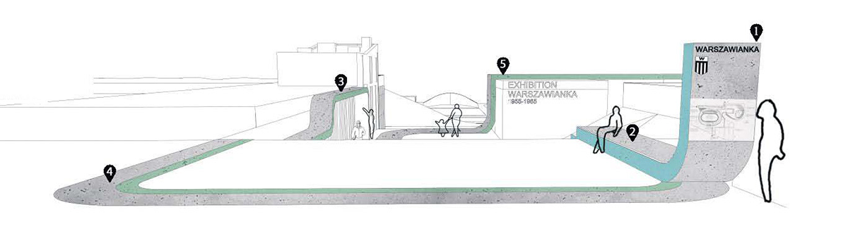 Ctrl+Space announced Warsaw Sports Park Competition Winners