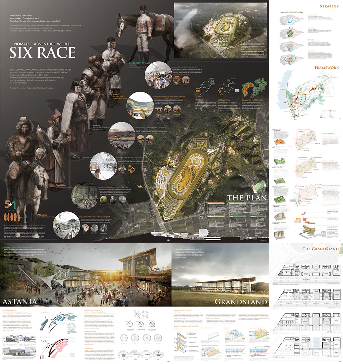 Yeongcheon Horse Park In Korea Winners Announced