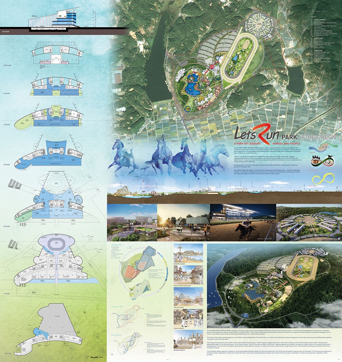 Yeongcheon Horse Park In Korea Winners Announced