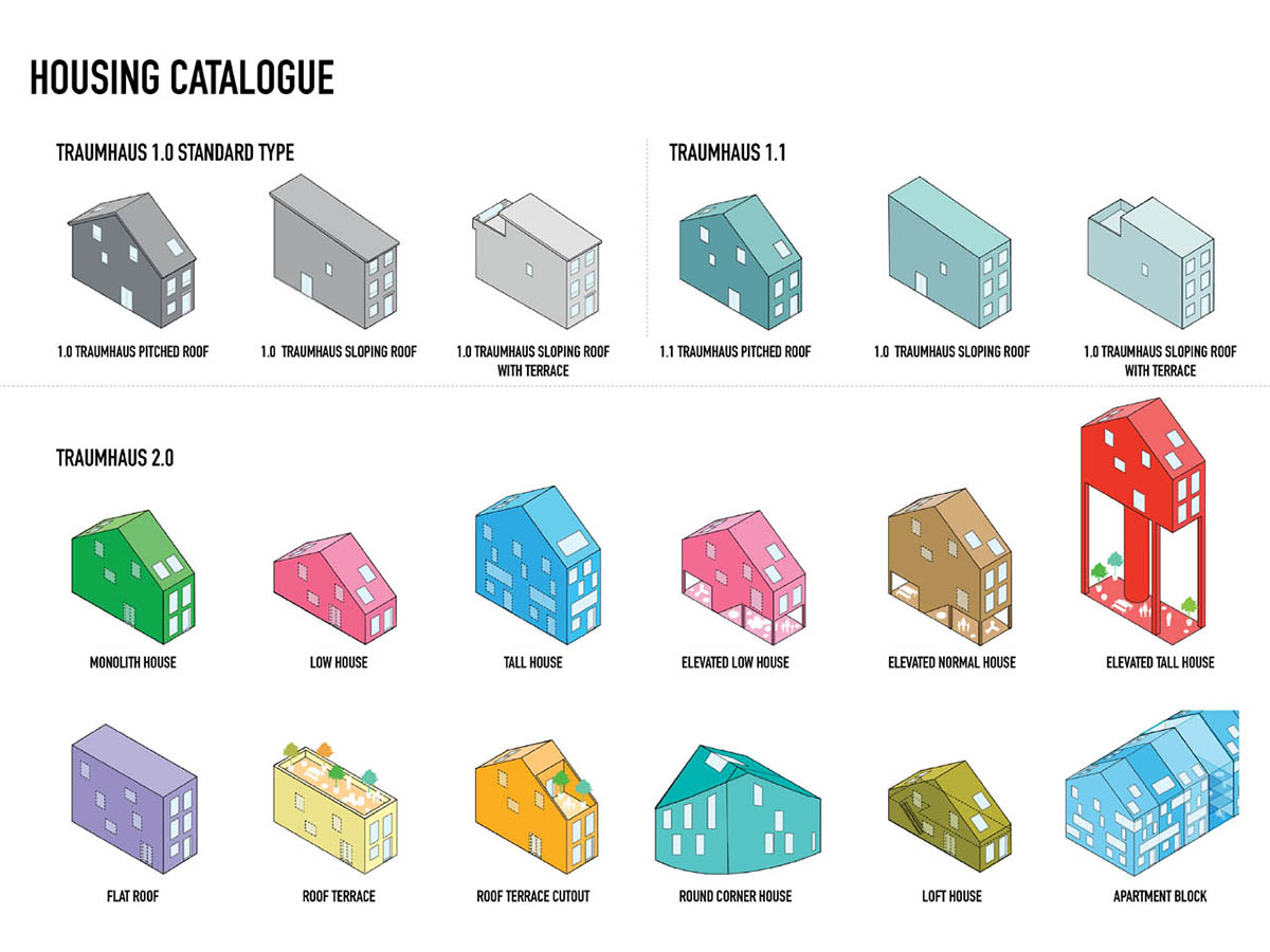MVRDV with Traumhaus redefine affordable suburban housing