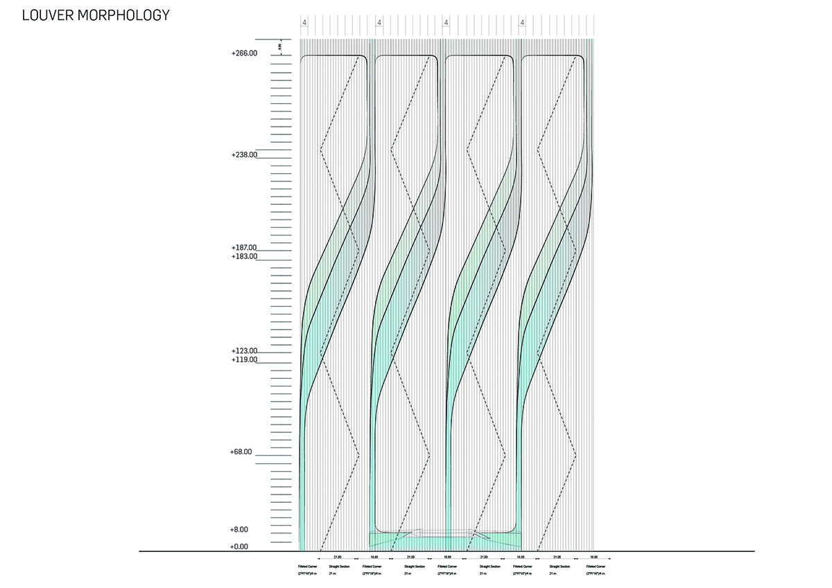 LAVA unveils new Zhejiang Gate Towers in Hangzhou