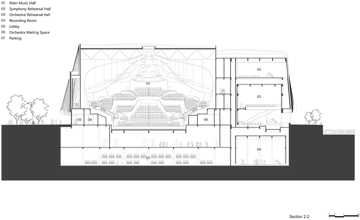MAD designs a sculptural jade for China’s new Philharmonic Hall