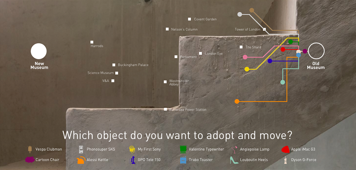 Design Museum Launched Adopt an Object Campaign