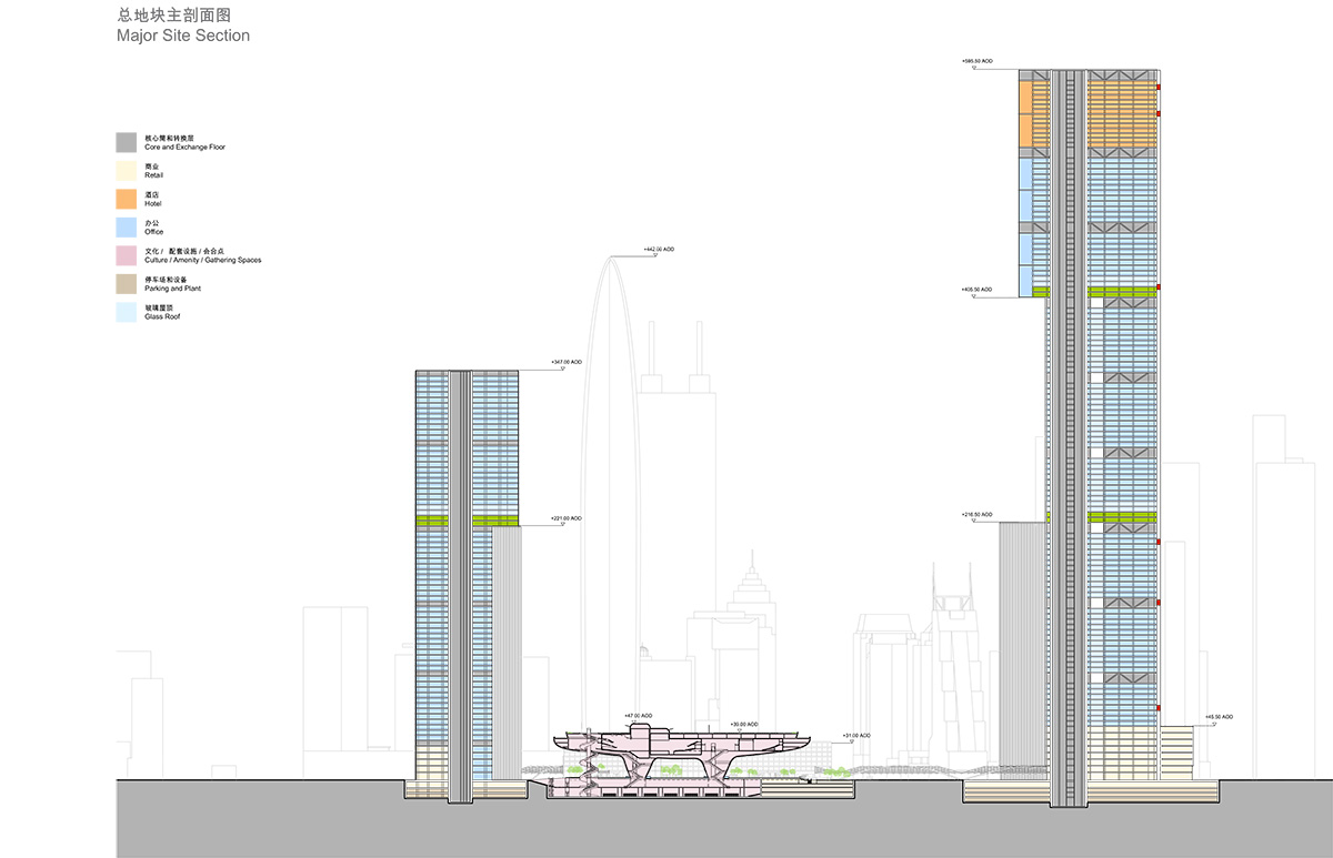 PLP Architecture’s ’Nexus’ is an alternative skyscraper typology for China