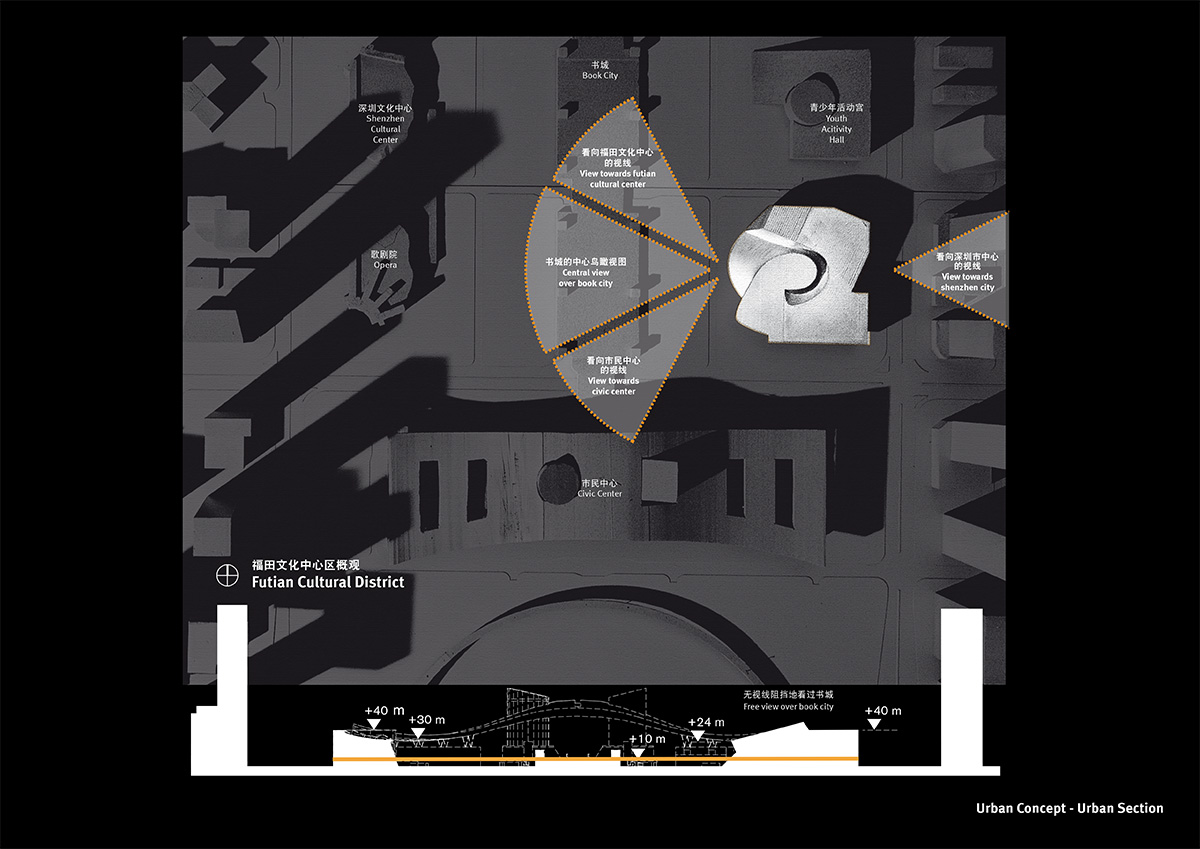 A silvery shining monolithic museum-MOCAPE by Coop Himmelb(l)au opened in Shenzhen