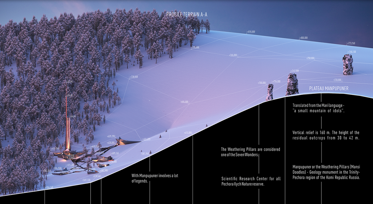 A group of architects envision weathering architecture derived from Manpupuner rock formations