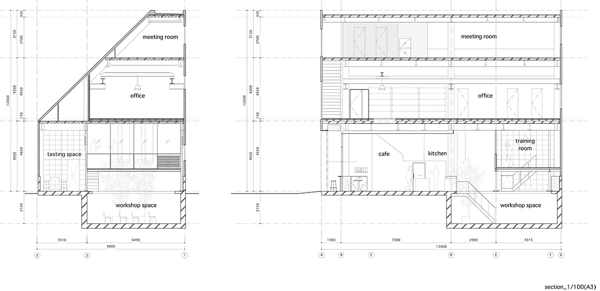 Schemata Architects completes Blue Bottle Coffee Nakameguro Cafe in Tokyo with right-angled roof