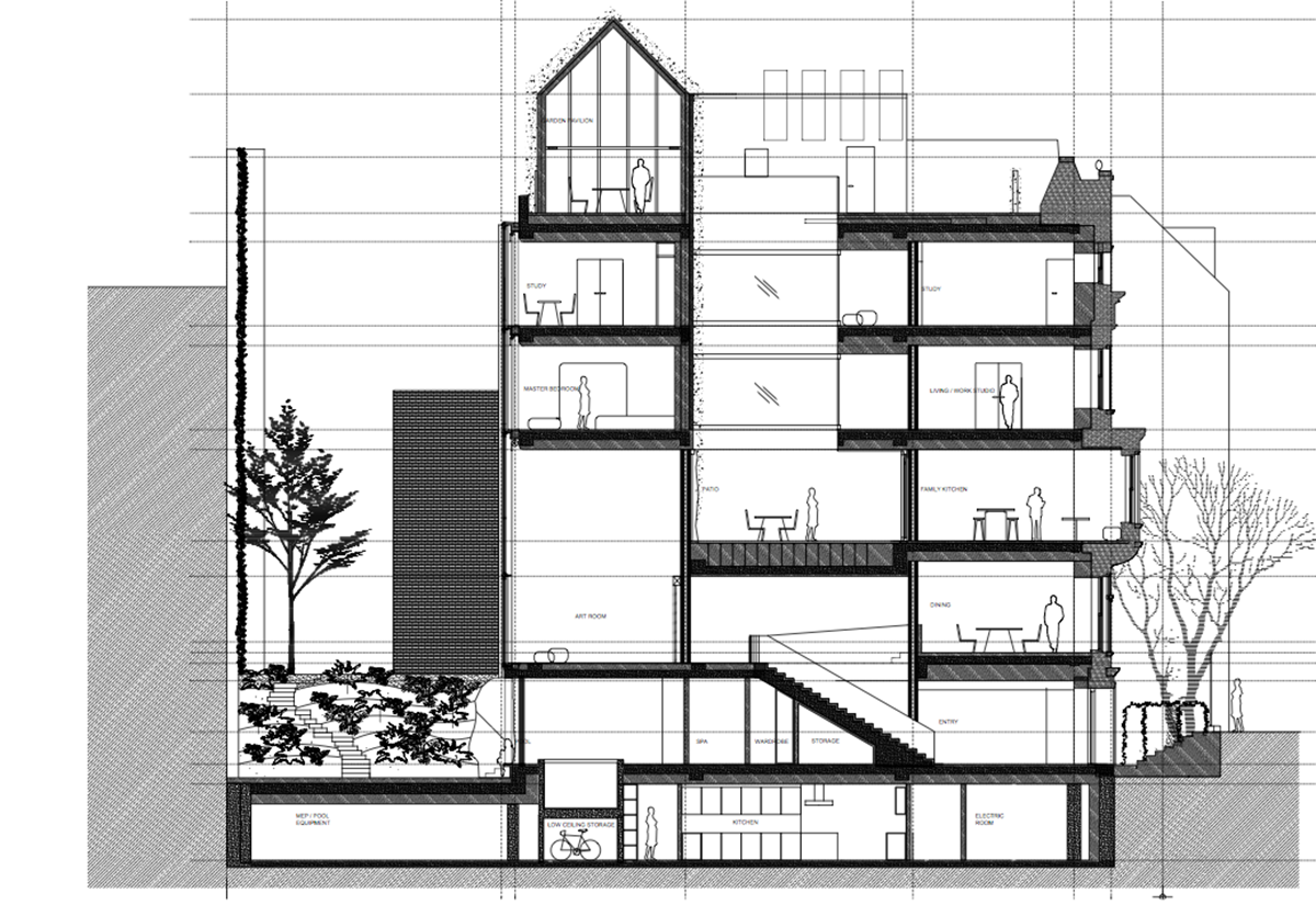 Herzog&de Meuron’s 15 East 75th Street Townhouses get permission from New York