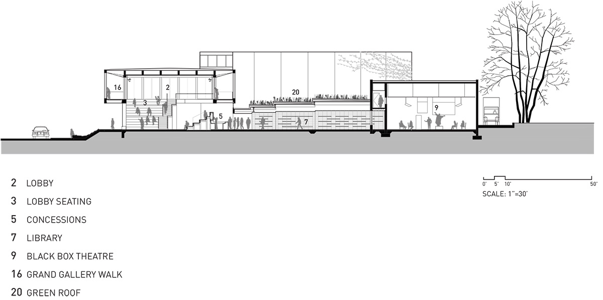 Studio Gang Architects completed wood-latticed Writers Theatre in United States