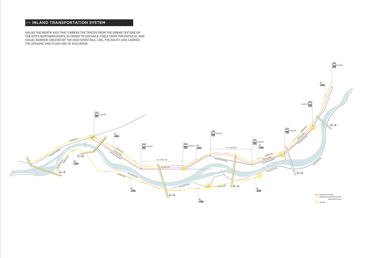 ONZ Architects + MDesign unveil design for Sivas Kızılırmak River Bank Development in Turkey