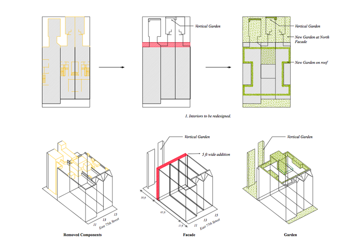 Herzog&de Meuron’s 15 East 75th Street Townhouses get permission from New York