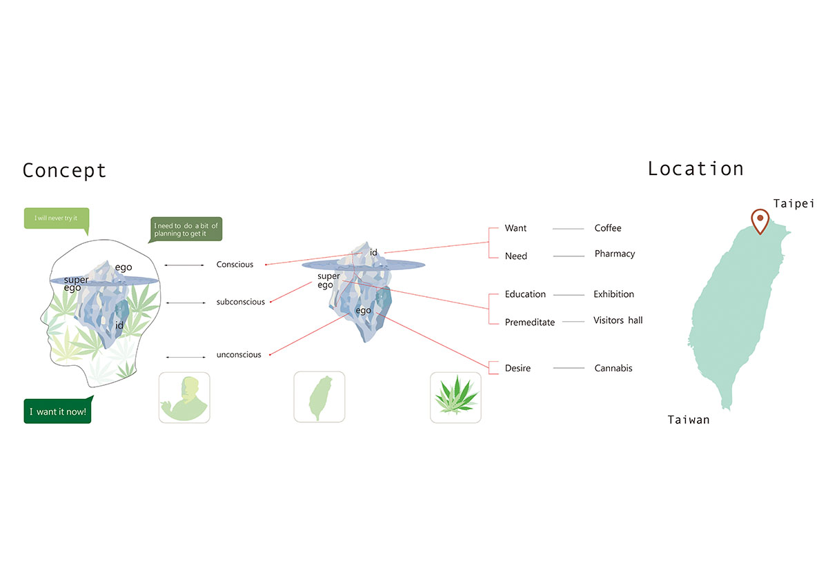 Cannabis Bank winners are announced!
