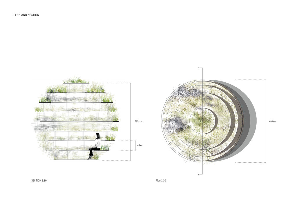 Space10+Mads-Ulrik Husum+Sine Lindholm envision an urban farming to grow food inside the cities